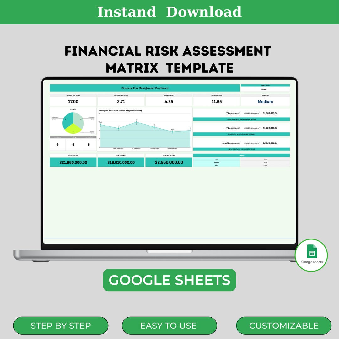Financial Risk Management Dashboard Template, Editable Google Sheets ...