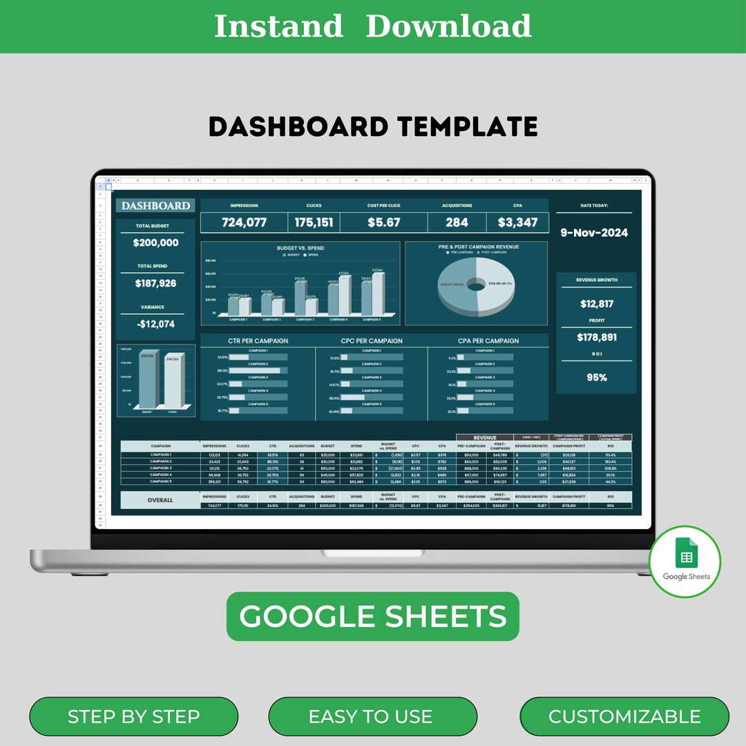 Dashboard Template, Digital Download, Editable Google Sheets, Easy-to ...