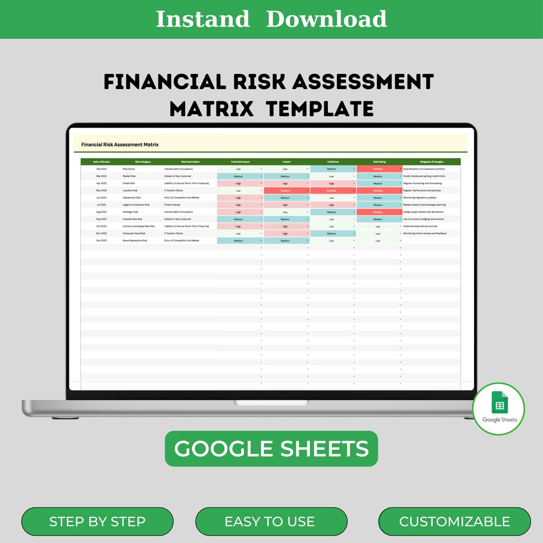 Financial Risk Profile Template Financial Risk Assessment Matrix Template, Editable Google Sheets ...