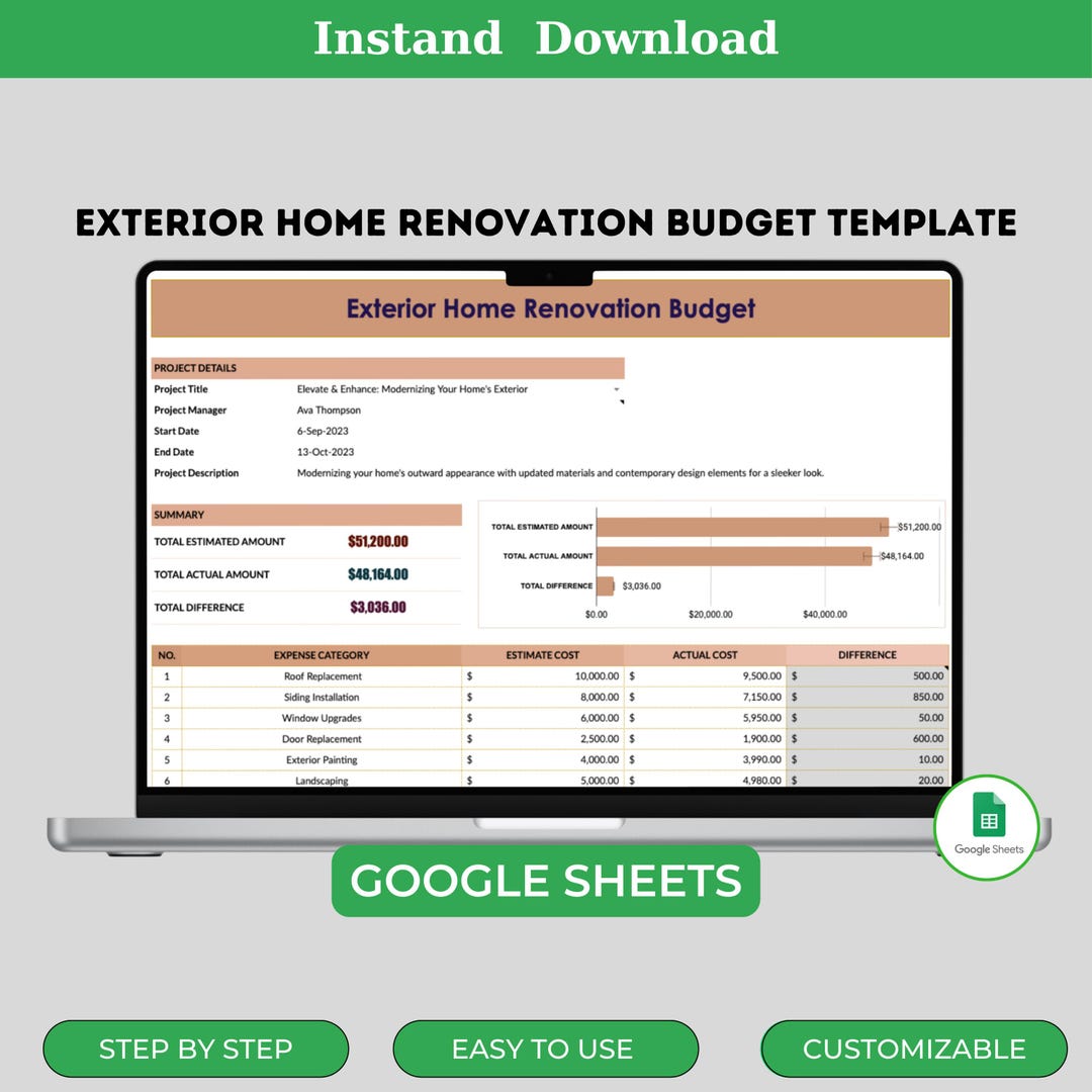 Exterior Home Renovation Budget Template Google Sheets Editable Digital ...