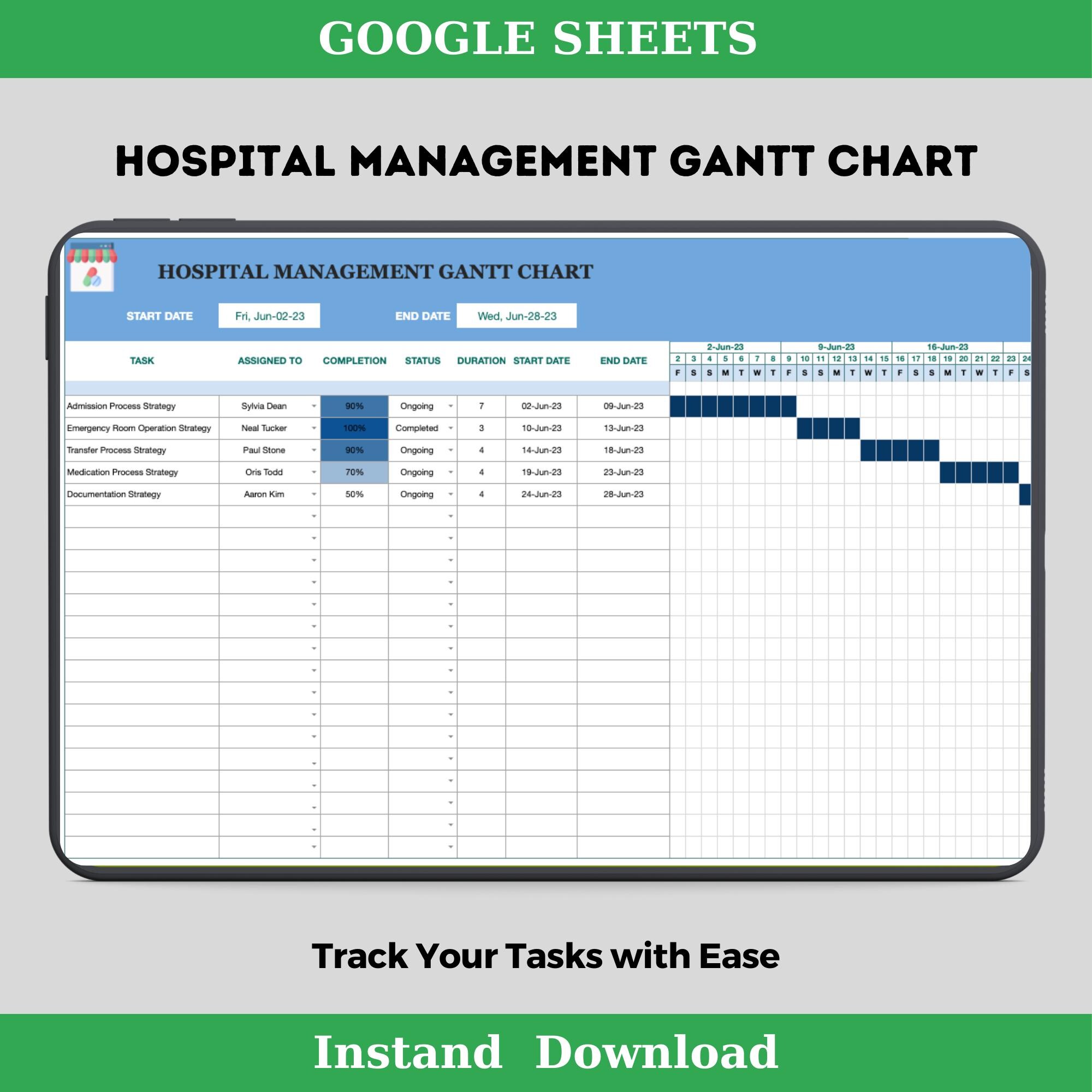 Hospital Management Gantt Chart Template, Editable Google Sheets for ...
