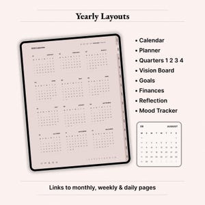 2026 yearly digital planner overview page on iPad with full 12 month calendar, quarterly tabs, minimalist Dusty Rose aesthetic. Hyperlinked GoodNotes and Notability planner for women, Monday and Sunday start options, yearly scheduler, digital calendar PDF for tablet.