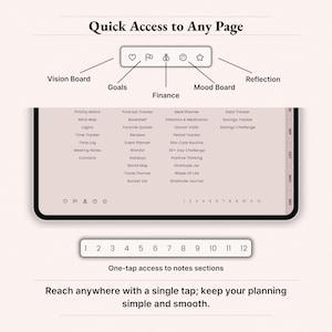 Quick access icons and notes sections preview for 2026 digital planner on iPad highlighting one-tap links to vision board, goals, finance, mood board and reflection pages. Bottom row shows 1–12 buttons for notebook sections and full template list for productivity, lifestyle, wellness and finances. Dusty Rose aesthetic GoodNotes Notability planner for fast navigation and simple planning. Instant download PDF.