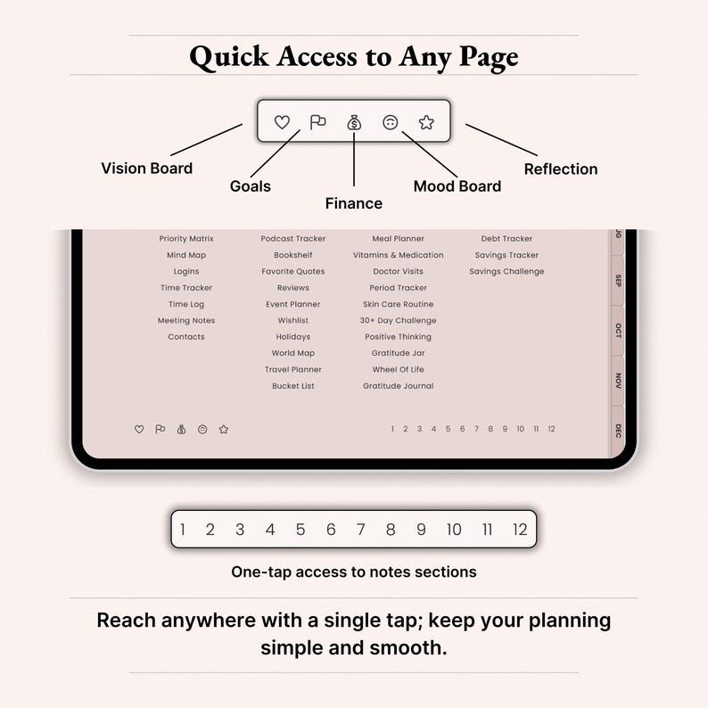 Quick access icons and notes sections preview for 2026 digital planner on iPad highlighting one-tap links to vision board, goals, finance, mood board and reflection pages. Bottom row shows 1–12 buttons for notebook sections and full template list for productivity, lifestyle, wellness and finances. Dusty Rose aesthetic GoodNotes Notability planner for fast navigation and simple planning. Instant download PDF.