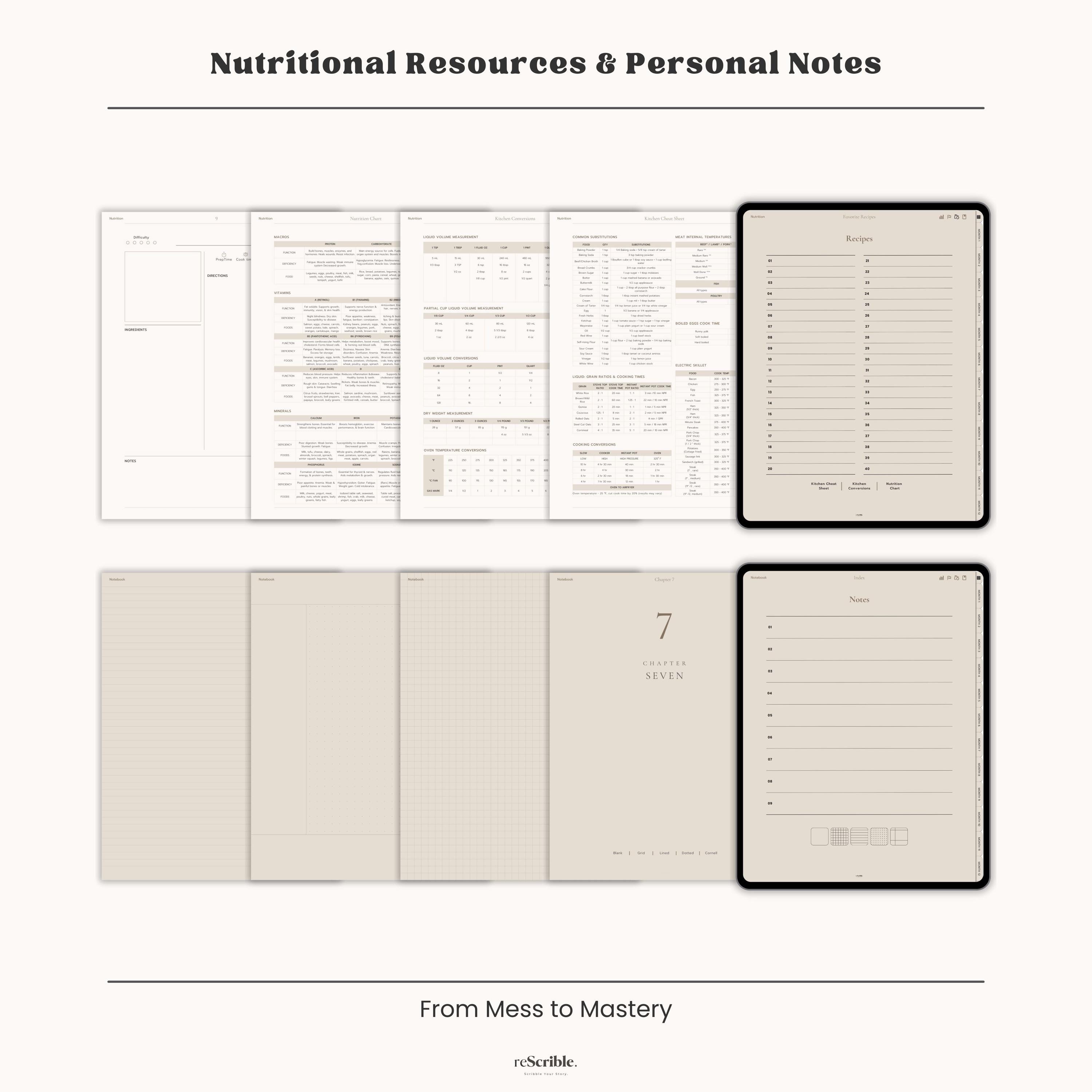 Digital Weight Loss Journal, Workout Planner, Goodnotes Template ...