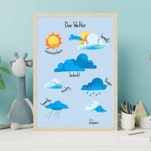 Póster meteorológico y rueda meteorológica: aprendizaje lúdico de términos meteorológicos comunes
