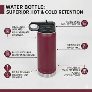 Puede incluir: Una botella de agua aislada de color granate con tapa negra y base plateada. La botella tiene una tapa de rosca con tapa abatible f&aacute;cil, un agarre suave de goma para los dedos y una pajita r&iacute;gida y extra&iacute;ble. El texto dice: "Water Bottle: Superior Hot & Cold Retention."