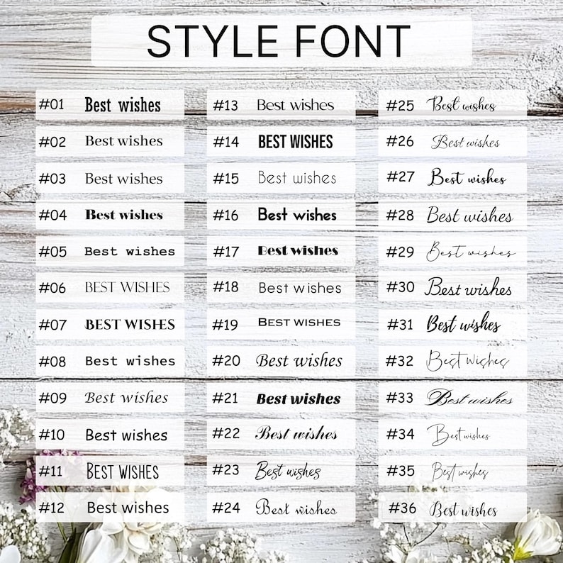 May include: A chart titled STYLE FONT displaying thirty-six numbered options of the phrase Best wishes in various typefaces, ranging from bold serif and sans-serif to elegant cursive scripts, presented in black text on a white background.