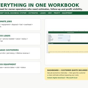May include: A 10-sheet Microsoft Excel business system workbook for owner-operators. The digital document features sections for estimate jobs, track leads, manage customers, and track equipment, including a dashboard and customer quote template.