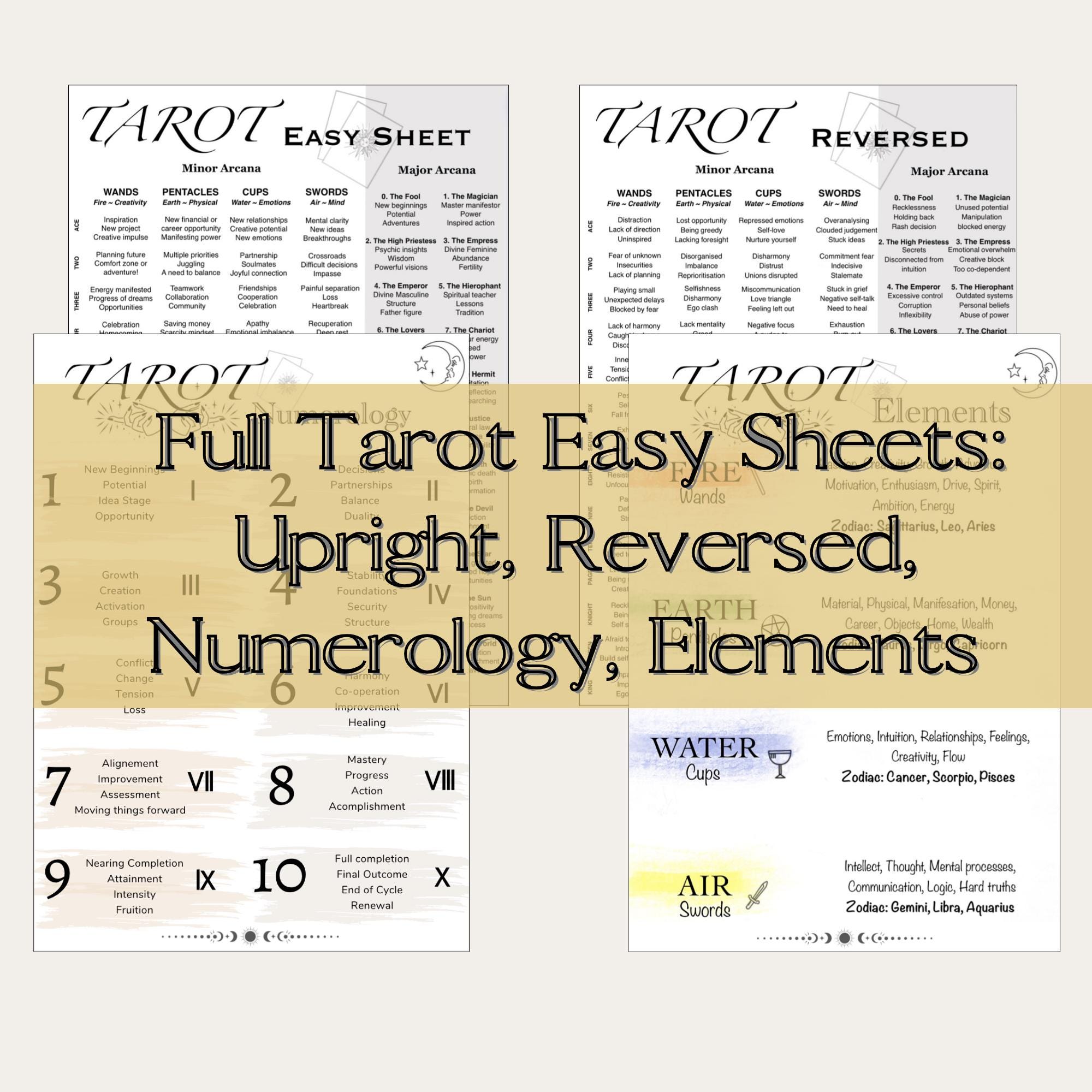 The Tarot Workbook Printable | Tarot Meanings | Tarot Printable |tarot ...