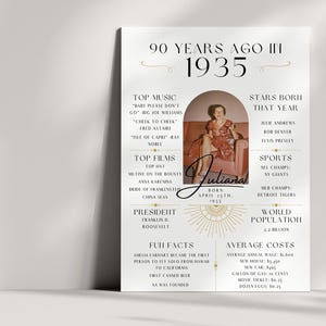 90er Geburtstag Poster | Personalisiertes Schild & Art-Deco-Geburtstagsbrett für die Feier vor 90 Jahren