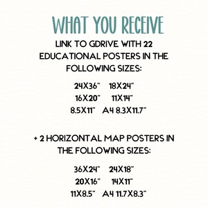 Montessori Educational Posters Set of 24: Kids Learning Prints, Playroom Wall Art (Digital Download) image 8