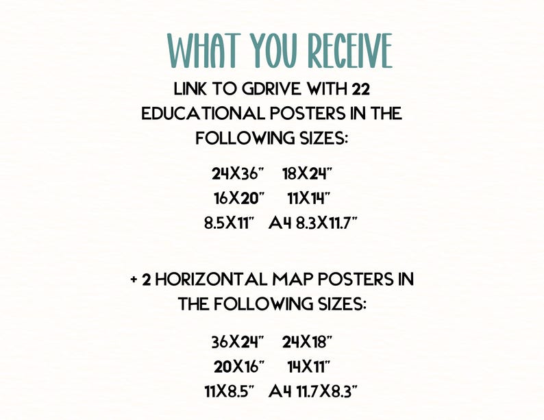 Montessori Educational Posters Set of 24: Kids Learning Prints, Playroom Wall Art (Digital Download) image 8