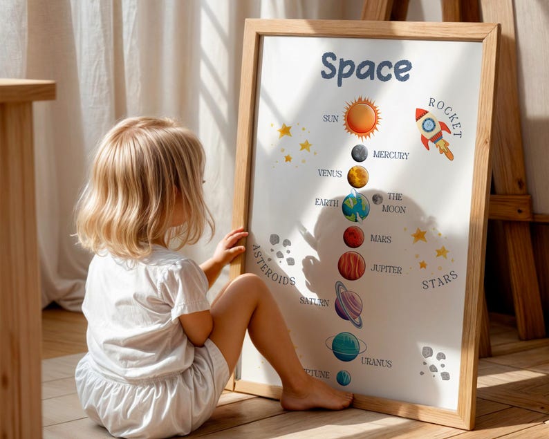 Montessori Educational Posters Set of 24: Kids Learning Prints, Playroom Wall Art (Digital Download) image 3