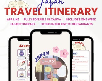 Japan Travel Itinerary Template: 22-Page Mobile Planner (Editable Canva Template)