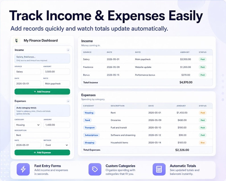 May include: A digital financial dashboard interface displays income and expenses. The interface shows income sources, dates, amounts, and statuses. Expenses are categorized, with amounts and statuses. The interface includes features for fast entry, custom categories, and automatic totals.
