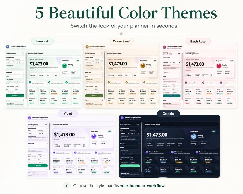 May include: An image showcasing five color themes for a planner: Emerald, Warm Sand, Blush Rose, Violet, and Graphite. Each theme displays a budget overview with a $1,473.00 balance. Text reads "5 Beautiful Color Themes" and "Switch the look of your planner in seconds."