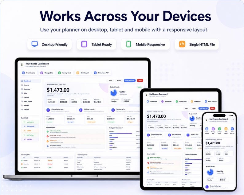 May include: A digital finance dashboard displayed on a laptop, tablet, and smartphone. The screens show a responsive layout with the text "Works Across Your Devices" and icons for desktop, tablet, and mobile compatibility.