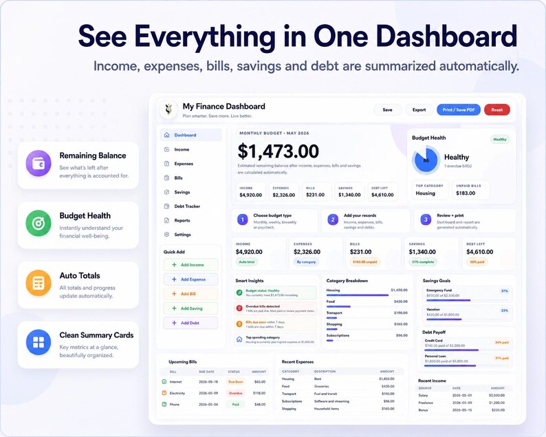 May include: A digital dashboard interface with the text "See Everything in One Dashboard." The interface displays financial data, including income, expenses, and savings, with a clean, organized layout. The dashboard includes charts and summaries.