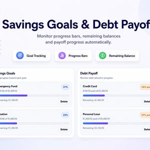 May include: A digital interface displays savings goals and debt payoff progress. The screen shows progress bars, remaining balances, and the text "Savings Goals & Debt Payoff." It includes sections for emergency funds, vacation, credit card, and personal loan tracking.