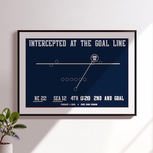以下が含まれることがあります： 「INTERCEPTED AT THE GOAL LINE」と「NE 22 SEA 12 4TH 0:20 2ND AND GOAL」のテキストと、日付「FEBRUARY 1 2015」と「STATE FARM STADIUM」が書かれた青と白のフットボールのプレイ図。