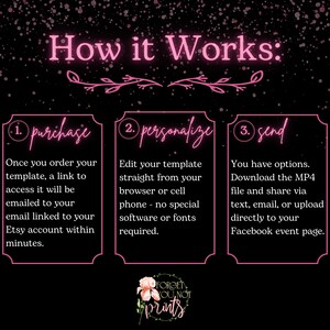 May include: A pink and white graphic with the text "How it Works:" and three steps: purchase, personalize, and send. Each step has a description of how to use the product.