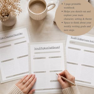 Puede incluir: Un cuaderno de trabajo imprimible de tres páginas para escritores que incluye un panel de proyecto de novela, un análisis profundo de personajes y un enfoque de escritura semanal con secciones rayadas.