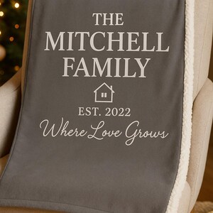 Family Name Sherpa Blanket Gift