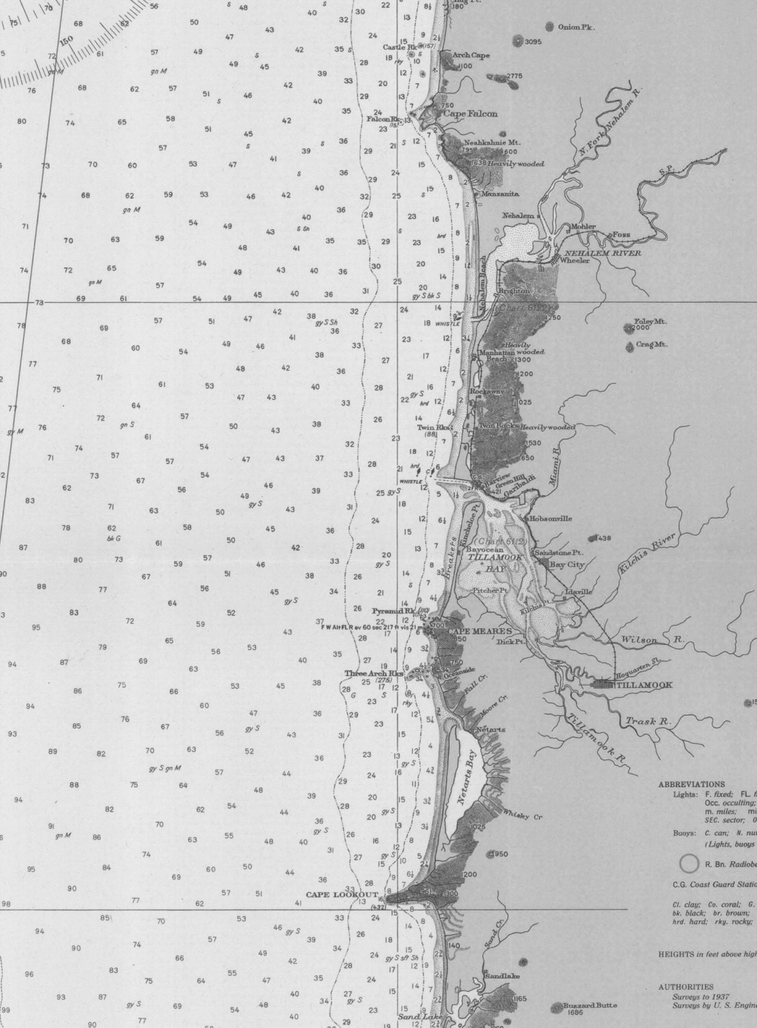 Oregon Coast Nautical Chart Map 1940 Light Grey DIGITAL PRINT for Download 16 X 20, Map Art 
