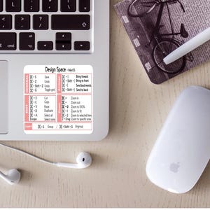 Design Space Keyboard Shortcut Commands Sticker Mac or Windows Premium Laminated Sticker