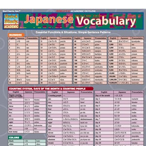 Japanese Vocabulary Cheat Sheets (CLEAR PDF)