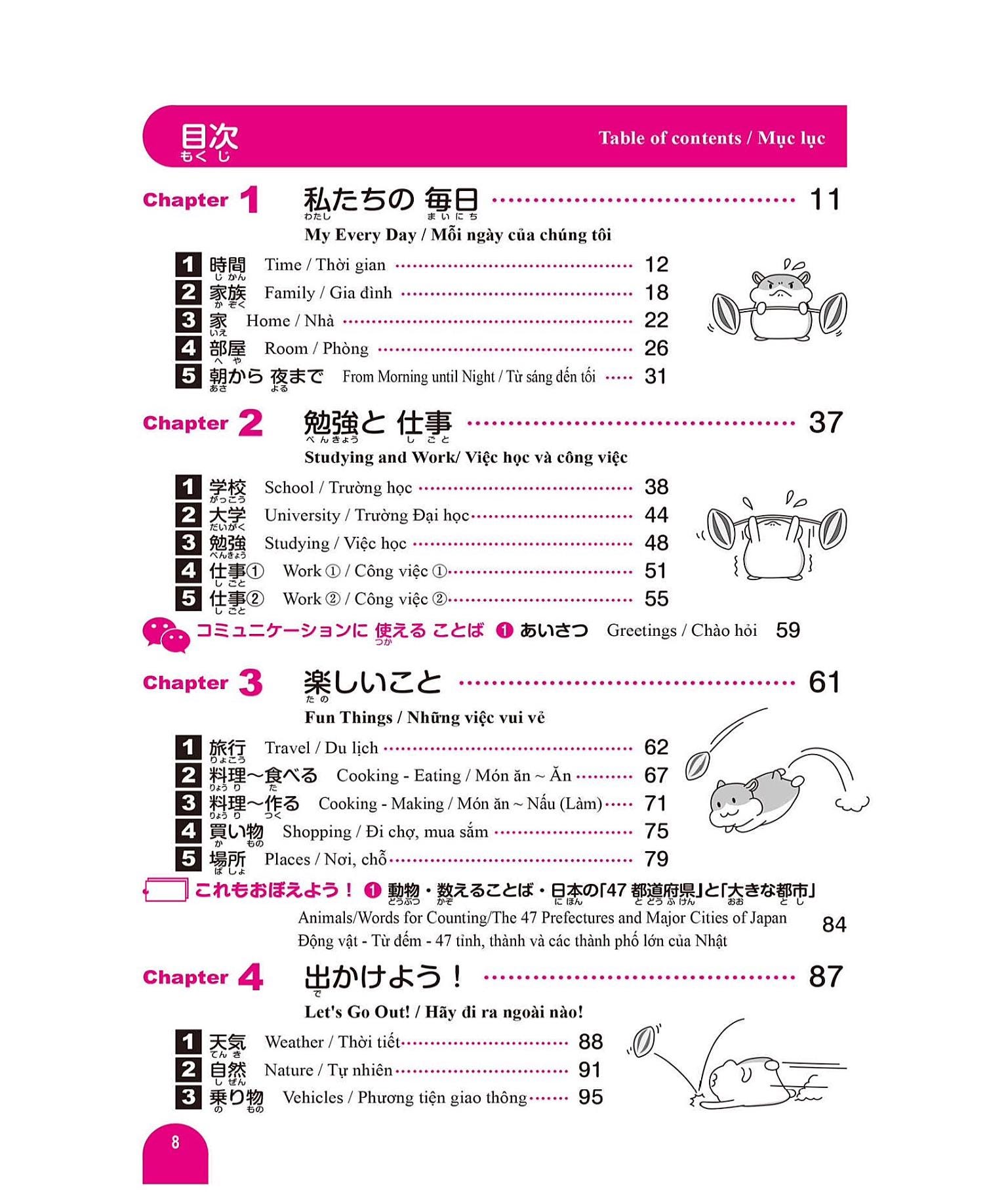はじめての日本語能力試験 N4単語 1500 With Audio (CLEAR PDF