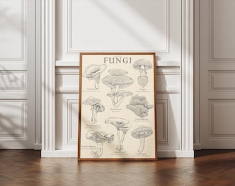Vintage Mushroom Botanical Digital Print, Fungi Wall Decor For Kitchen, Mushroom Science Antique Fungi Botanical , Adolphe Millot Champignon