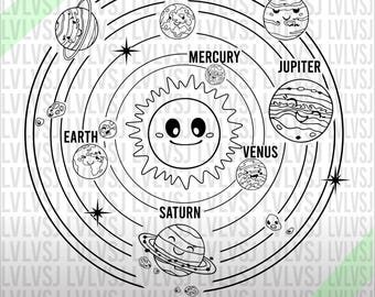 Sonnensystem SVG, Planeten SVG, Weltraum PNG