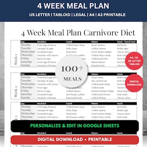 Carnivore Diet Plan, Meat Diet, Carnivore 4 Week Meal Plan & Recipes, Food list Tracker, all-meat diet benefits,  High Protein Foods diet