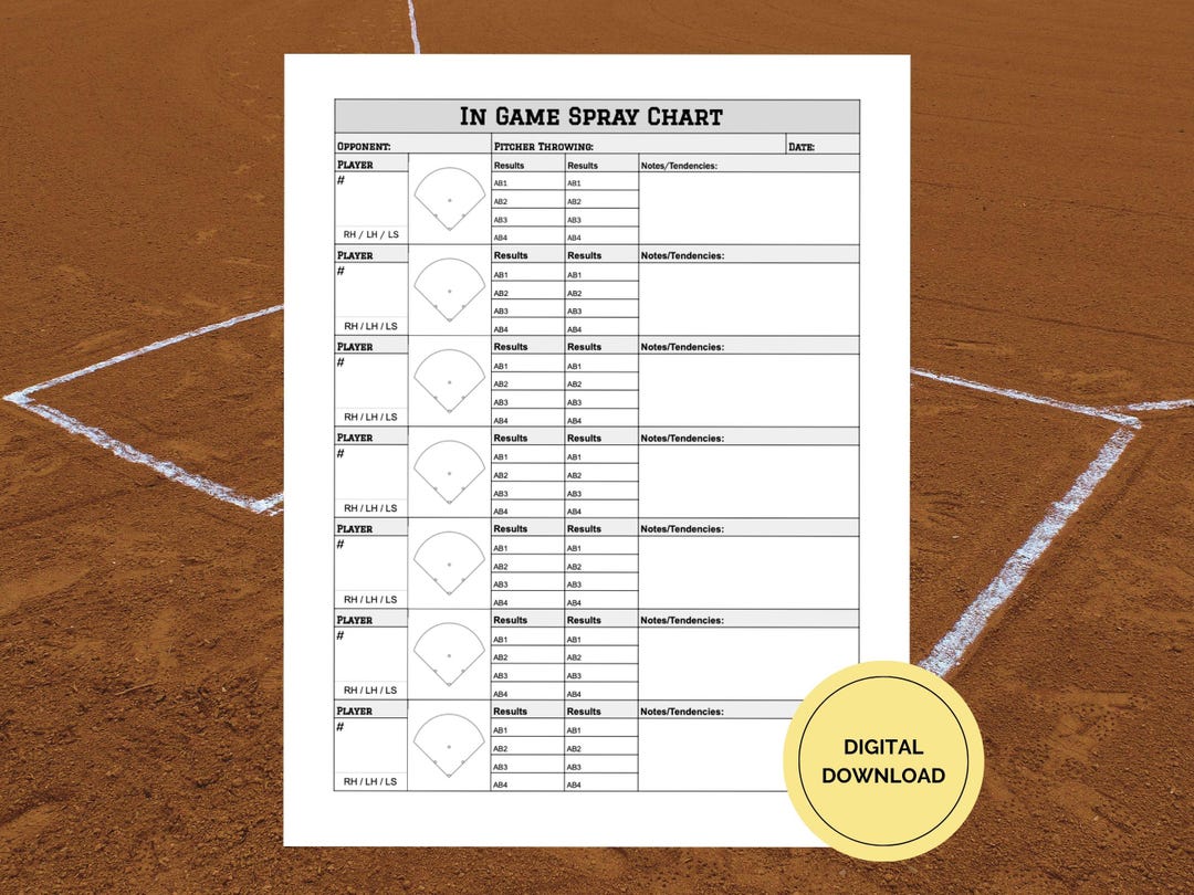 Softball Baseball Spray Chart | In-game Hitting Tracker (digital ...