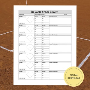 Softball Baseball Spray Chart | In-Game Hitting Tracker (Digital Download)