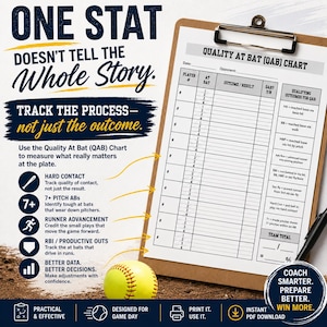 Baseball- und Softball-Qualitätsdiagramm für Schlagversuche | Schlagstatistik-Tracker (PDF-Vorlage)