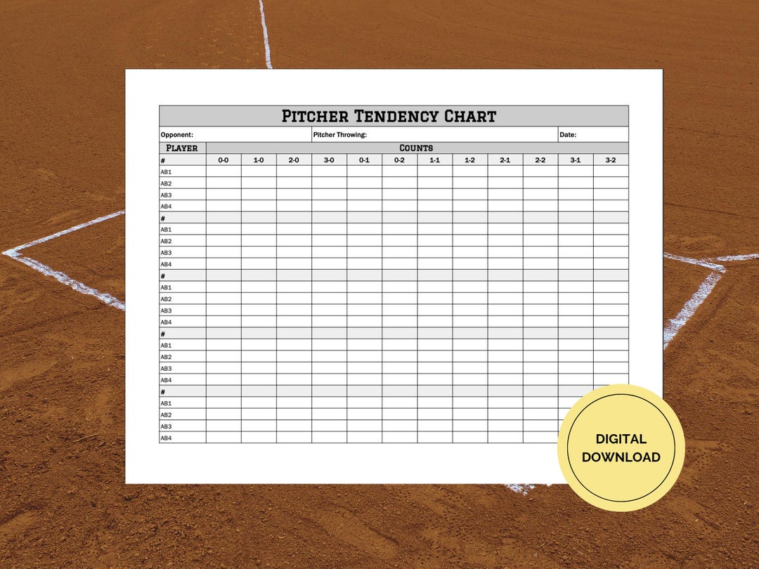 Softball Pitcher Tendency Chart, Printable Softball and Baseball in ...
