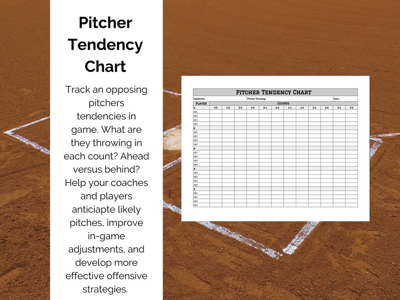 Softball Pitcher Tendency Chart, Printable Softball and Baseball in ...