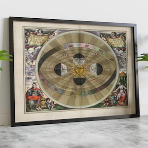 Karte des Kopernikus-Systems (Vintage Astrologie Kunst von Pieter Schenk) Hi-Res Giclée Kunstdruck, POSTER oder CANVAS BEREIT zum Aufhängen