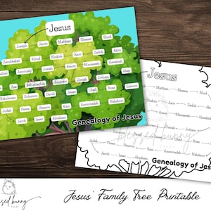 Genealogie van Jezus-Jezus stamboom-Nieuwe Testament kaart-Bijbel invoegen-zondagsschool afdrukbaar-zondagsschool decor-VBS resource
