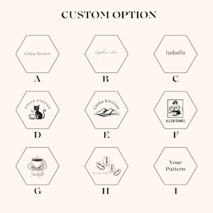 May include: A selection of hexagonal designs featuring text and graphics. The designs include names such as "Chloe Brown" and "Isabella", coffee-related illustrations, and the text "CUSTOM OPTION".