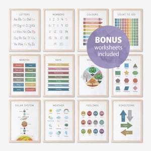Educational Posters DIGITAL DOWNLOAD, Toddler Learning Posters, ABC Poster Playroom Printable Decor Alphabet Poster Kids Wall Art Homeschool