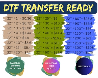May include: A price chart for DTF transfers, showing the cost per inch for different sizes. The chart is divided into three sections, with each section having a different color background. The first section is tan, the second is green, and the third is blue. The chart is labeled "DTF Transfer Ready".