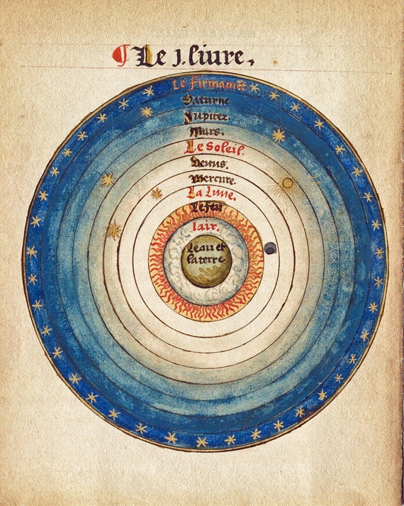 Antique Print Astronomical Celestial Spheres Vintage Sky Print Medieval Astronomy Earth and Stars Illustration Etsy