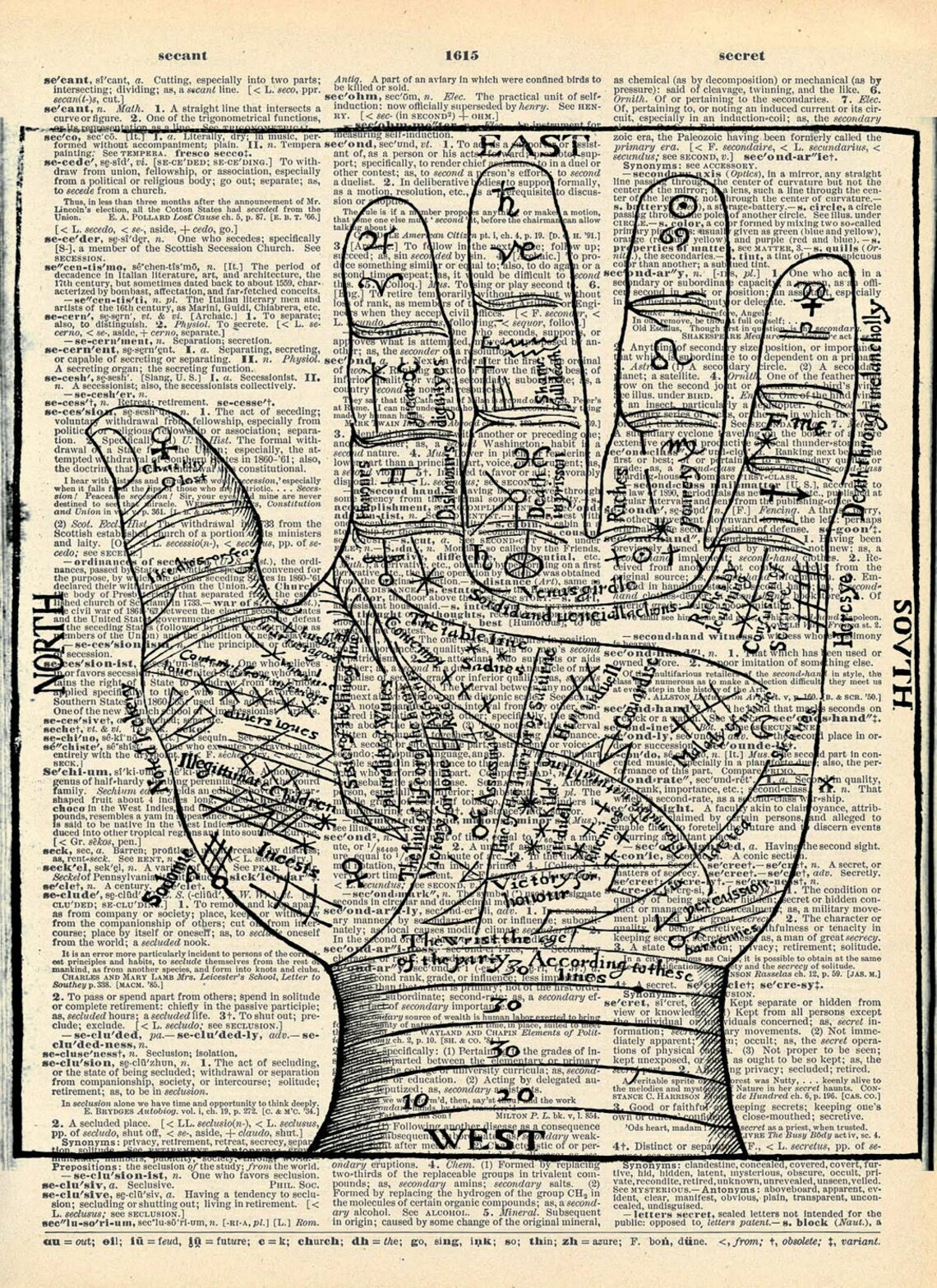 Vintage Dictionary Book Print Fortune Teller's Hand Etsy