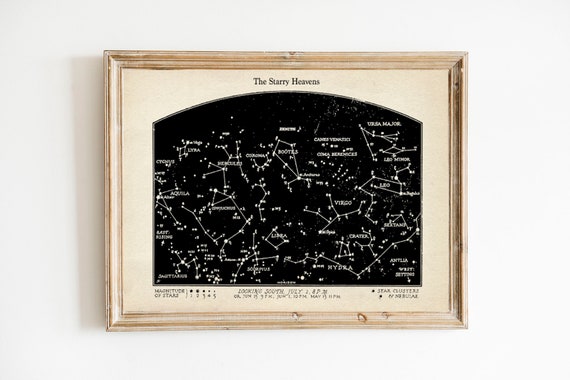 ヴィンテージ星座アートプリント：セピア色の夜空星図 - Etsy 日本