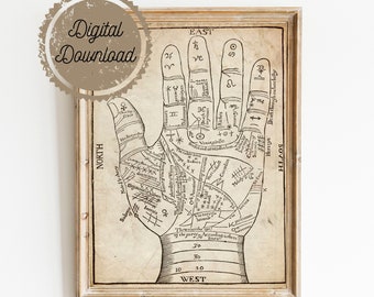 Digital Download - Fortune Teller's Hand - Witchy Wall Decor - Steampunk Gothic Victorian Circus Carnival Art