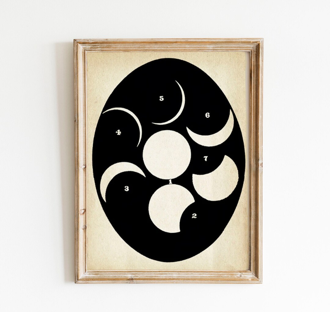 Moon Cycle Art Print: Starry Night Sky, Witchy Celestial Decor - Etsy
